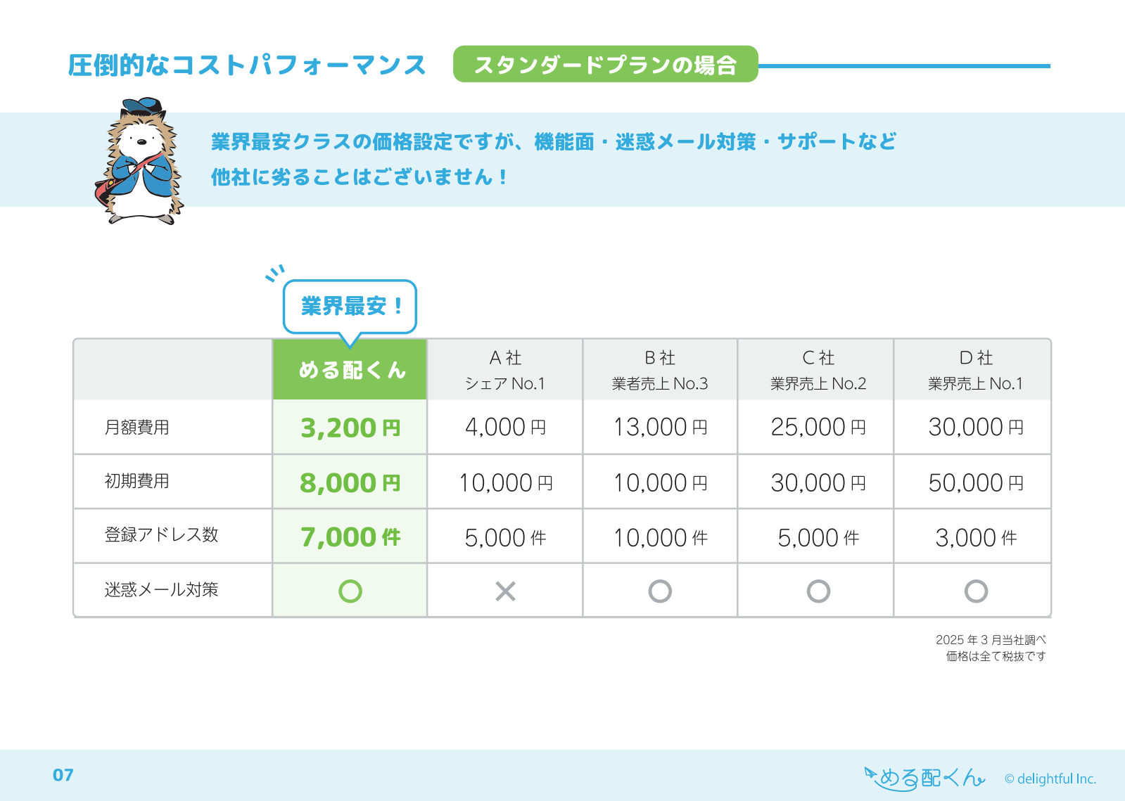資料サンプル3